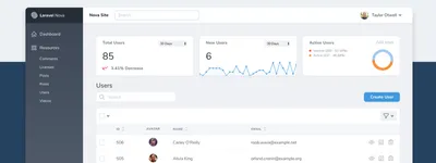 [Laravel Nova] v2.0.0がリリースされました